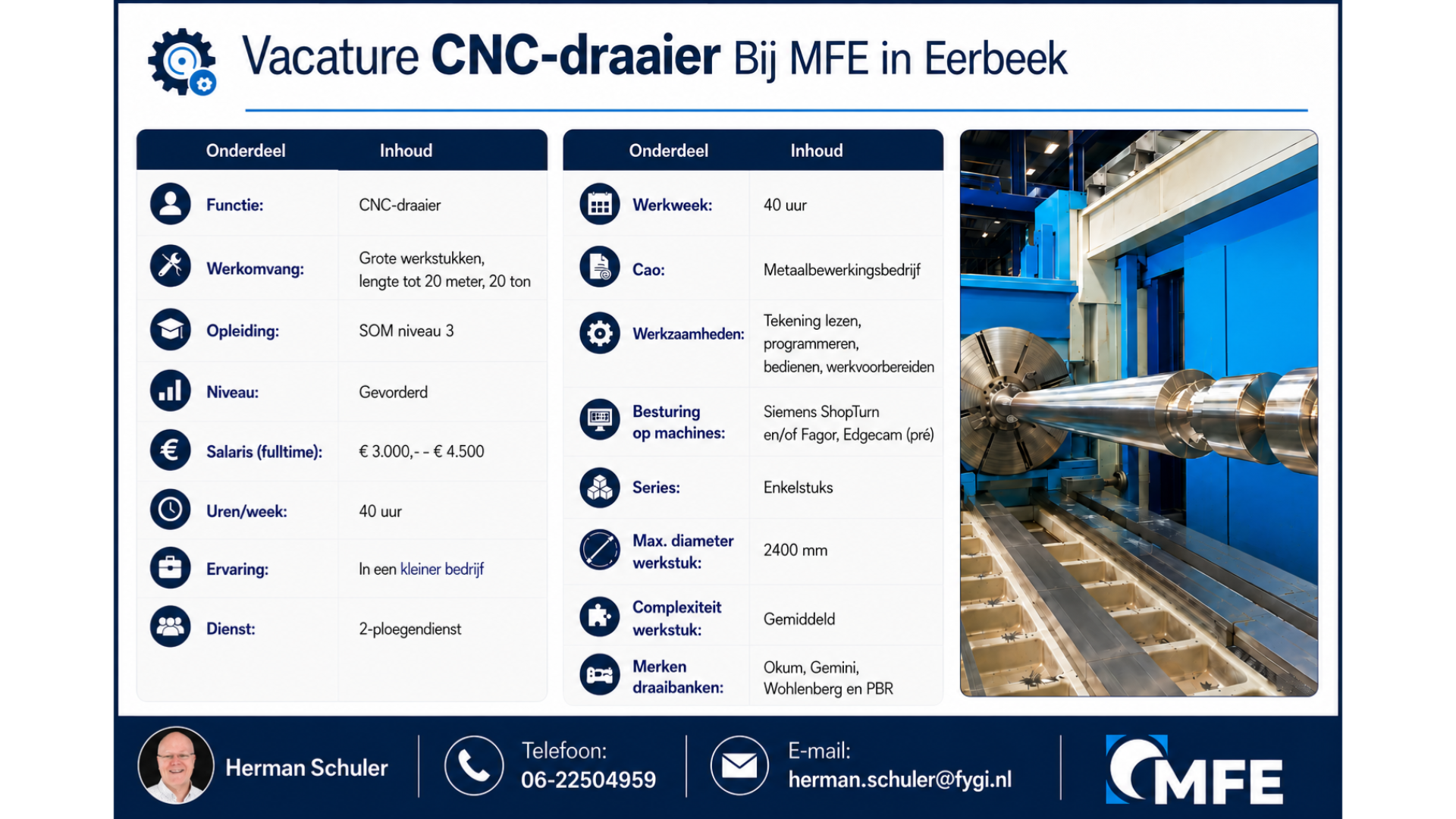 CNC-draaier