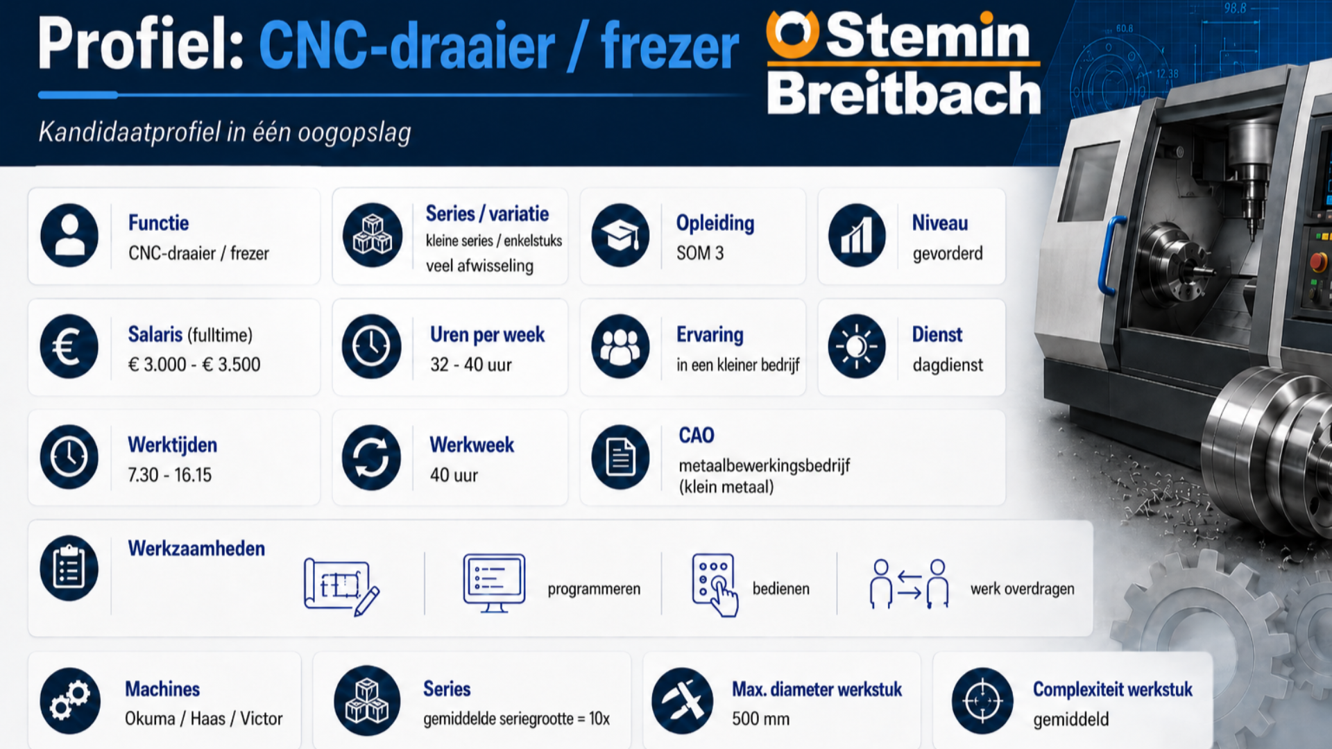 CNC draaier frezer