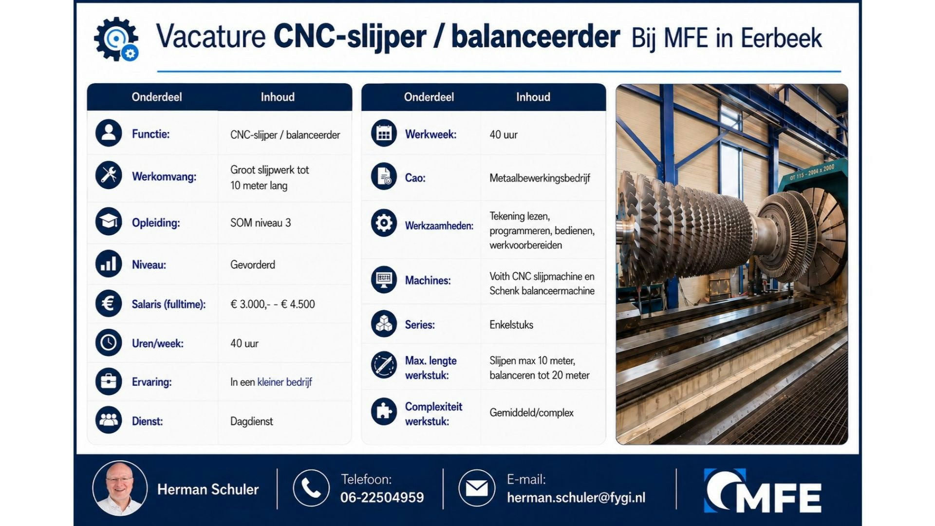 CNC slijper /balanceerder