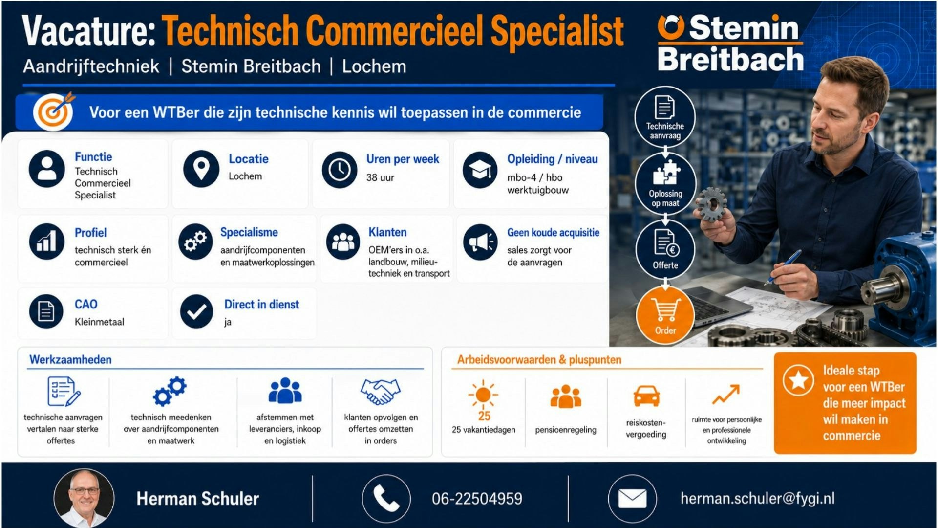 Technisch Commercieel Specialist Aandrijftechniek