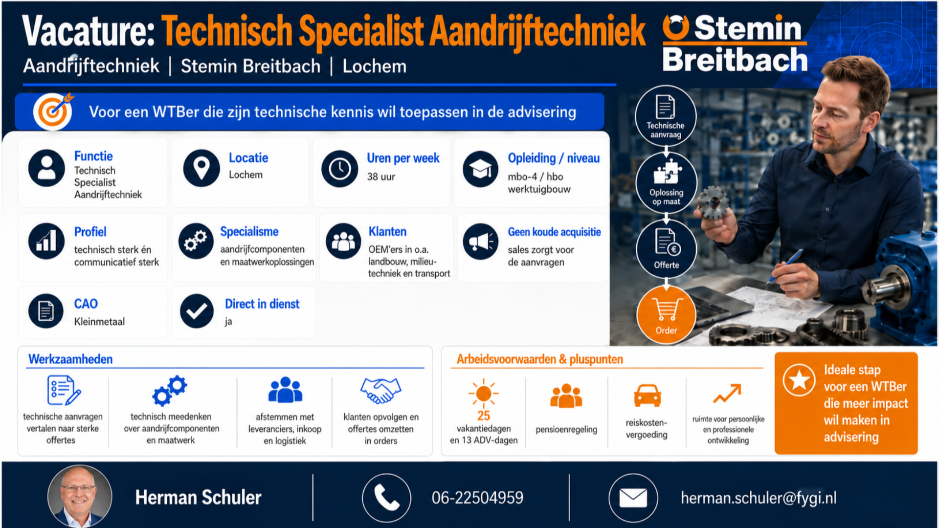 Technisch Specialist Aandrijftechniek