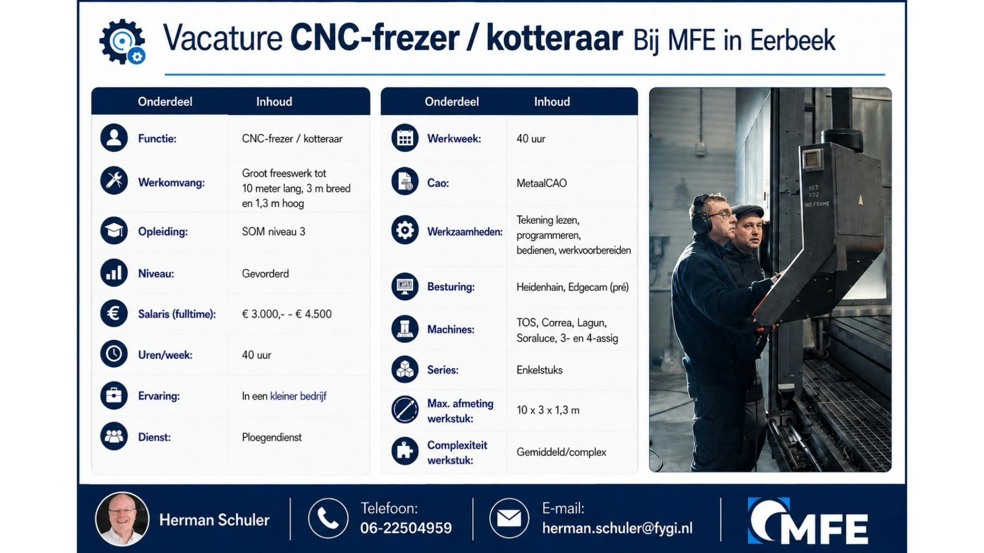 CNC-frezer